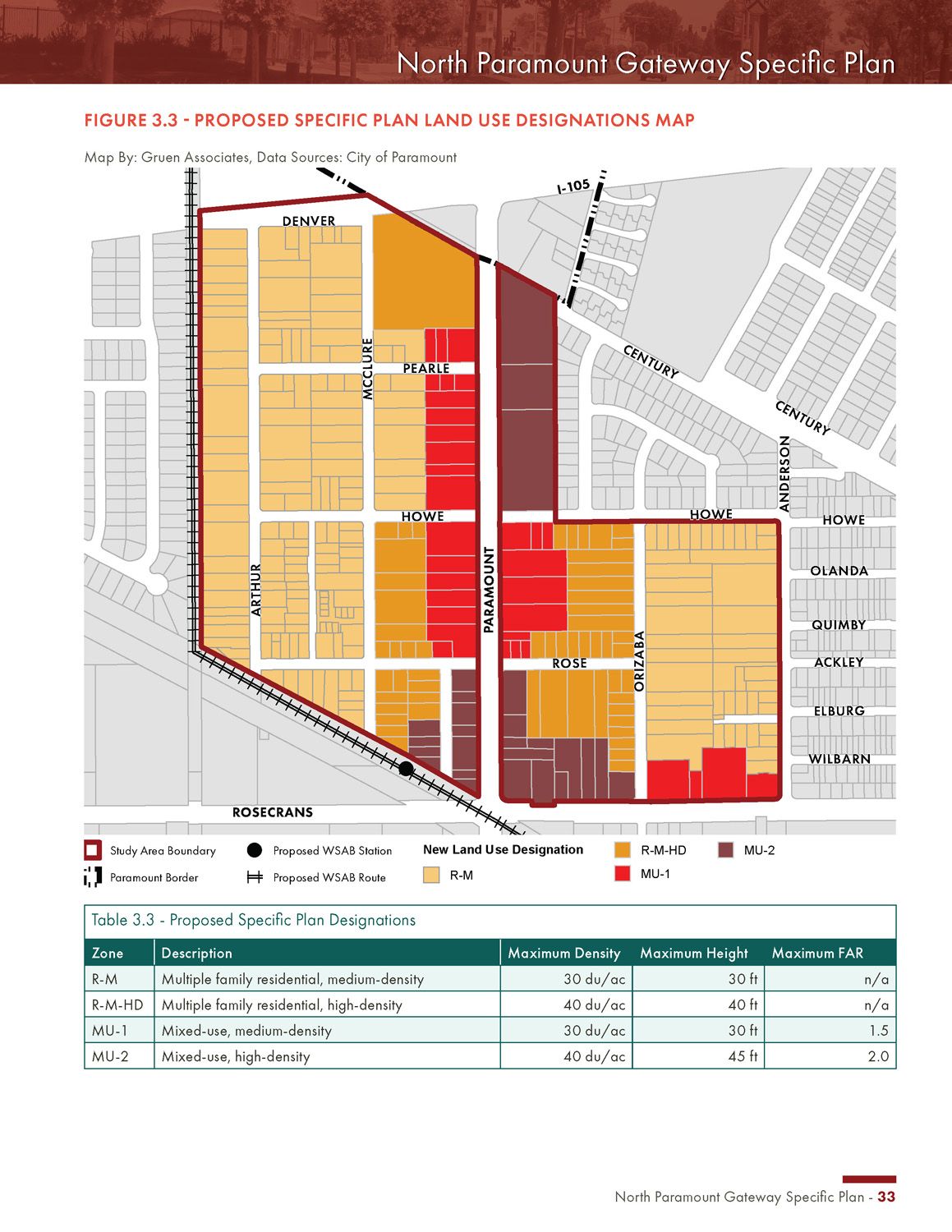 North Paramount Gateway Specific Plan thumbnail image