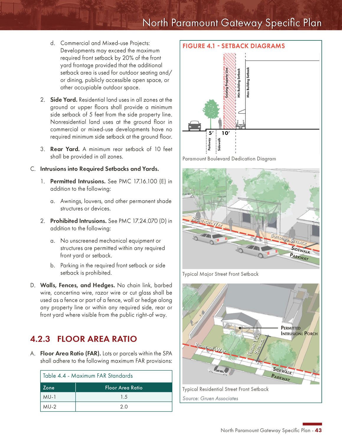 Front yard standards and diagrams