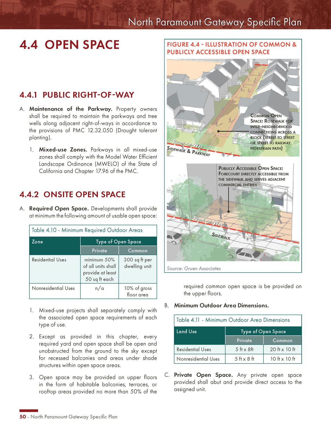 Open space standards and diagrams